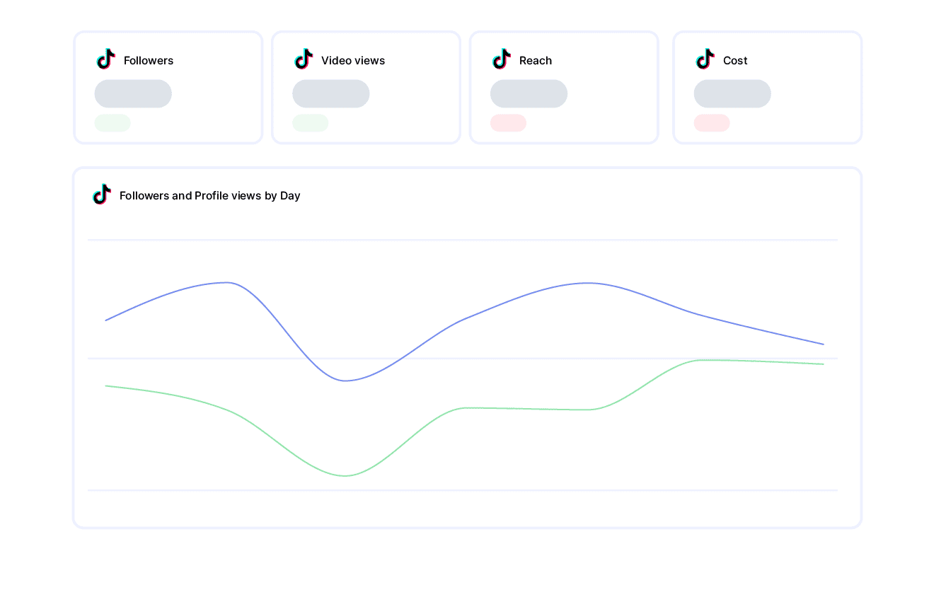 analytics reporting