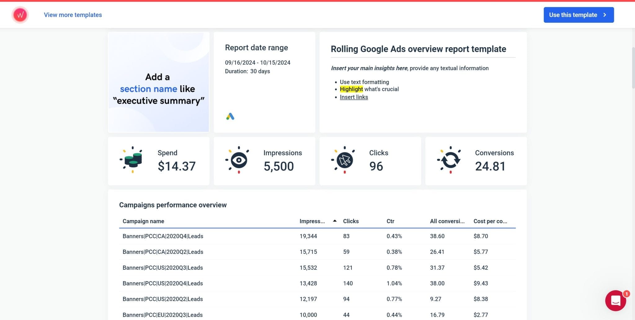 11 Best PPC Reporting Tools for Marketing Agencies in 2026 - Swydo