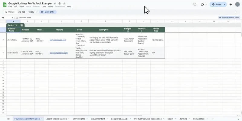 GBP AUDIT SHEET gif