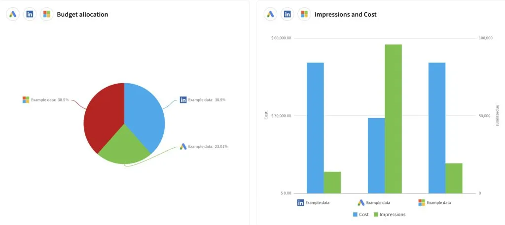 Combined Data Sources 1