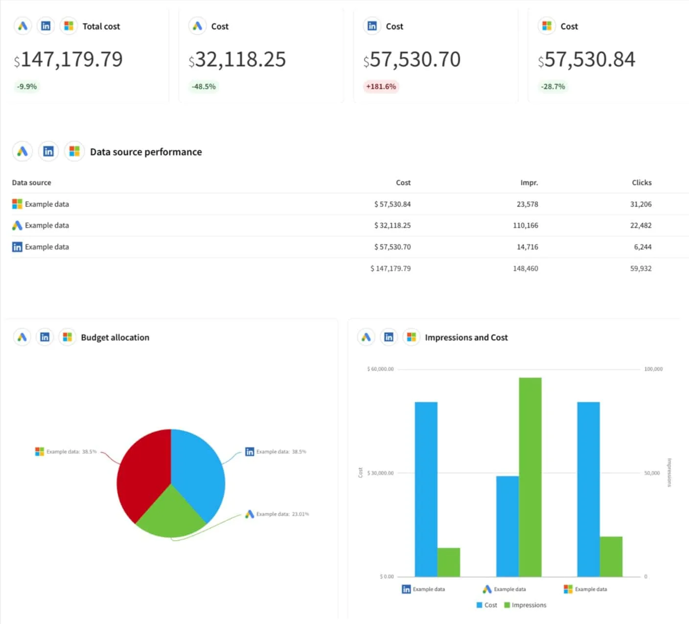 combine data source