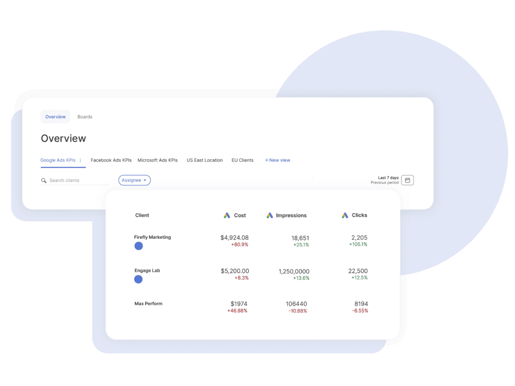 Monitoring Overview