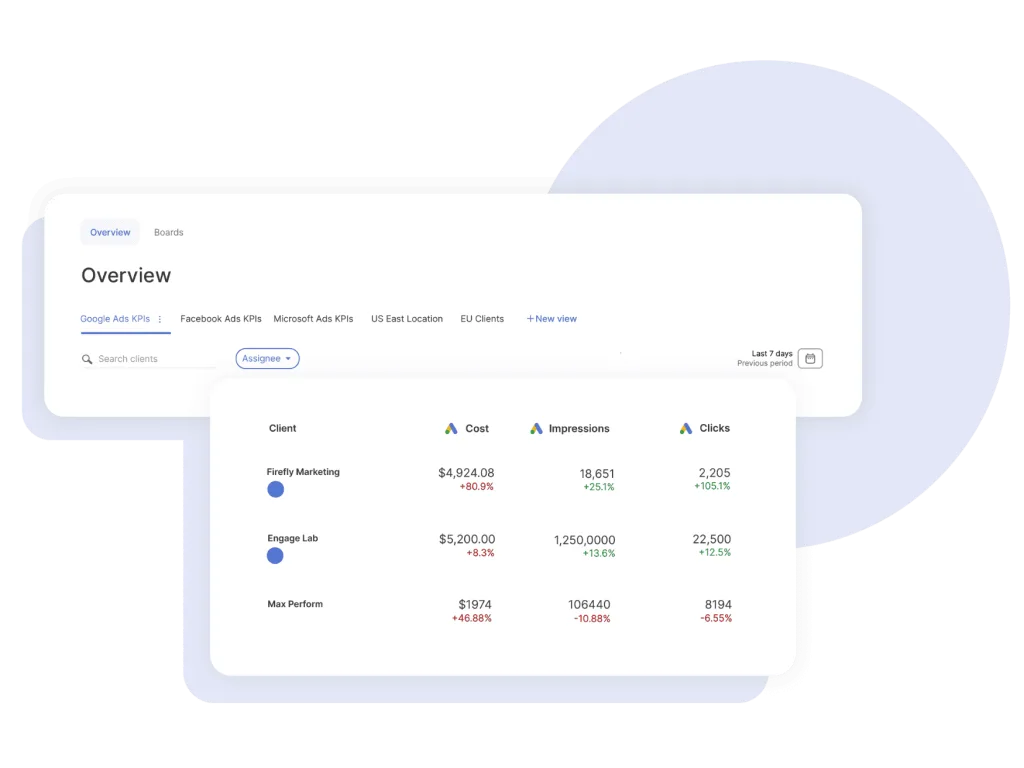 Monitoring Overview