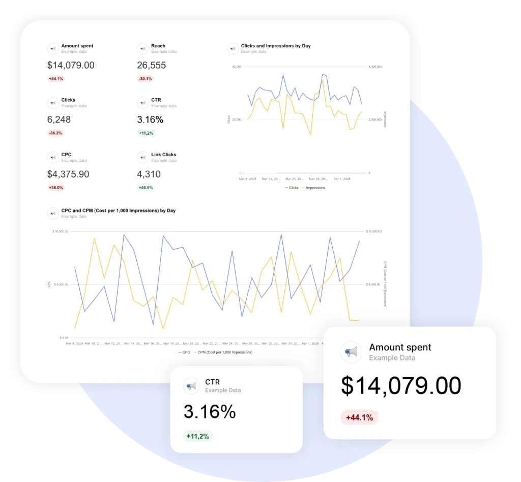 Facebook Ads Integration Header min v2