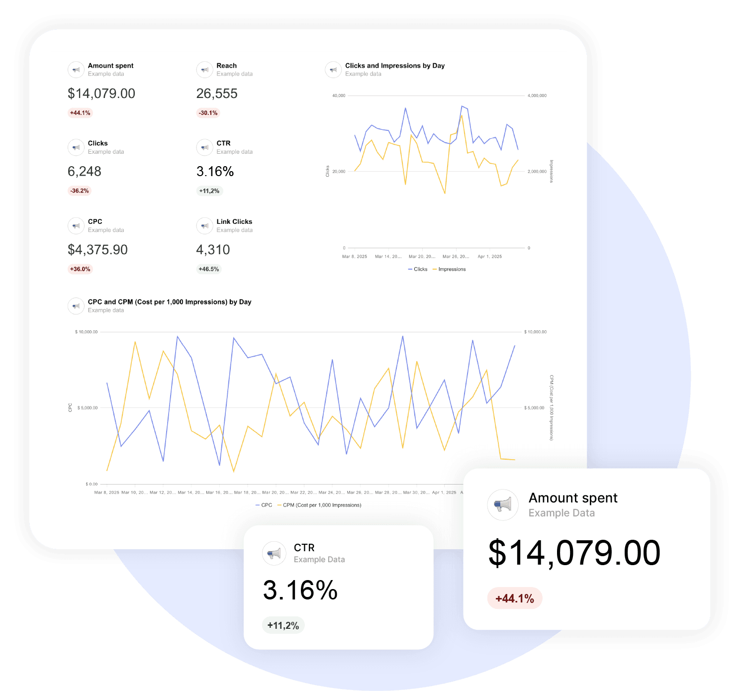 Facebook Ads Reporting Tool