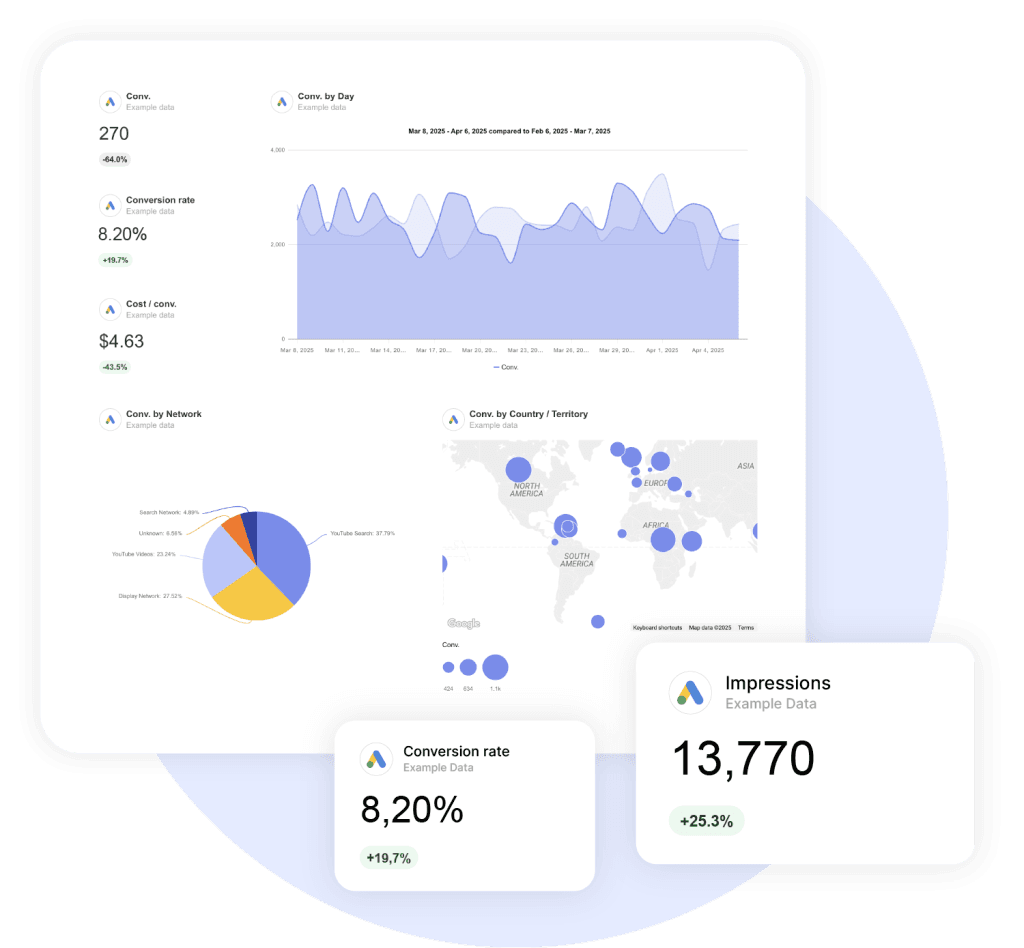 Google Ads Integration Header min v3