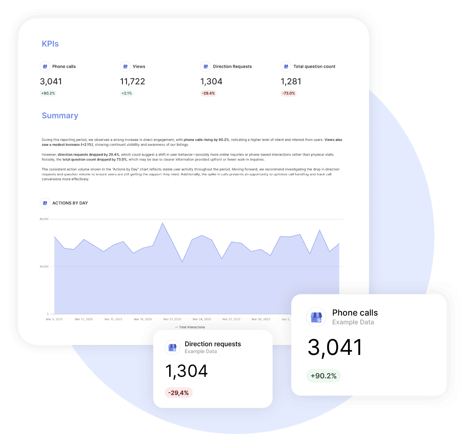 Google Business Profile Reporting Tool