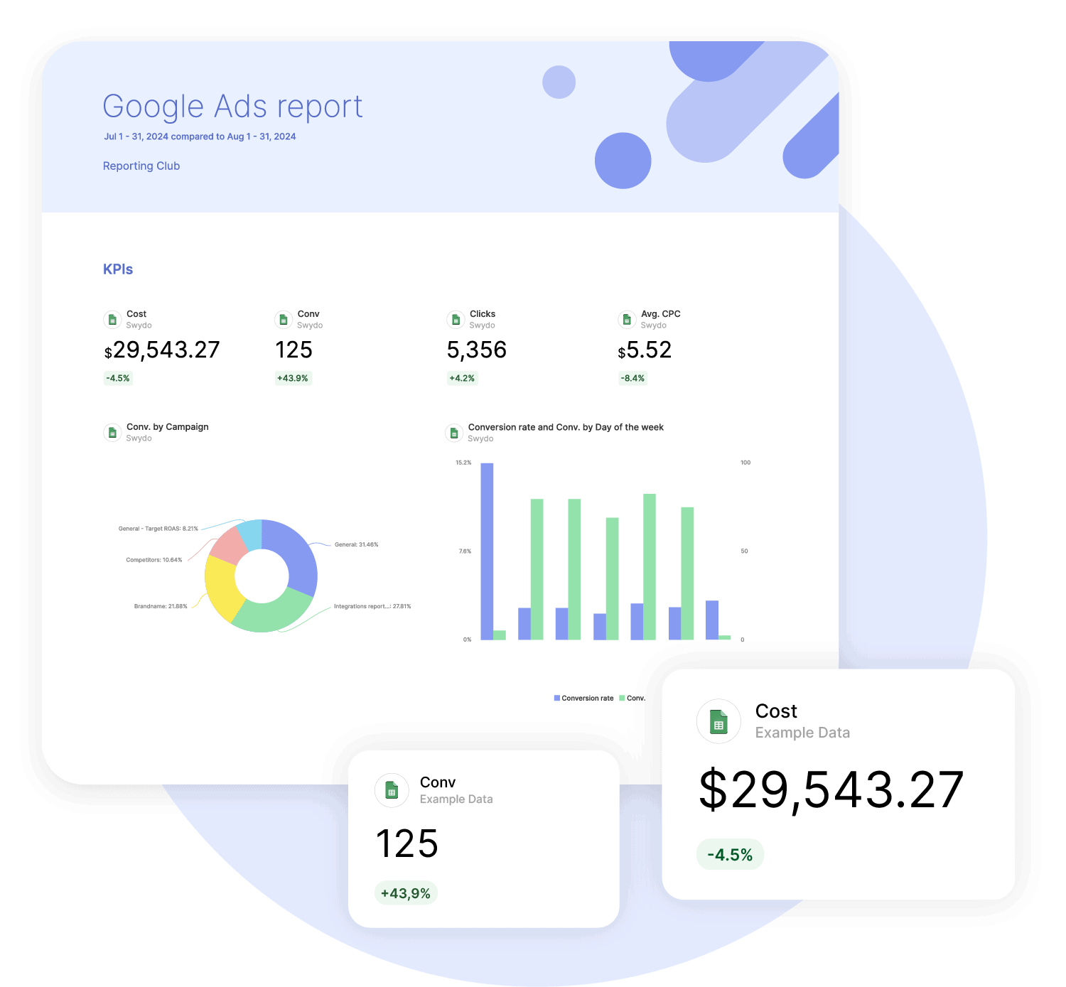 Google Sheets Reporting