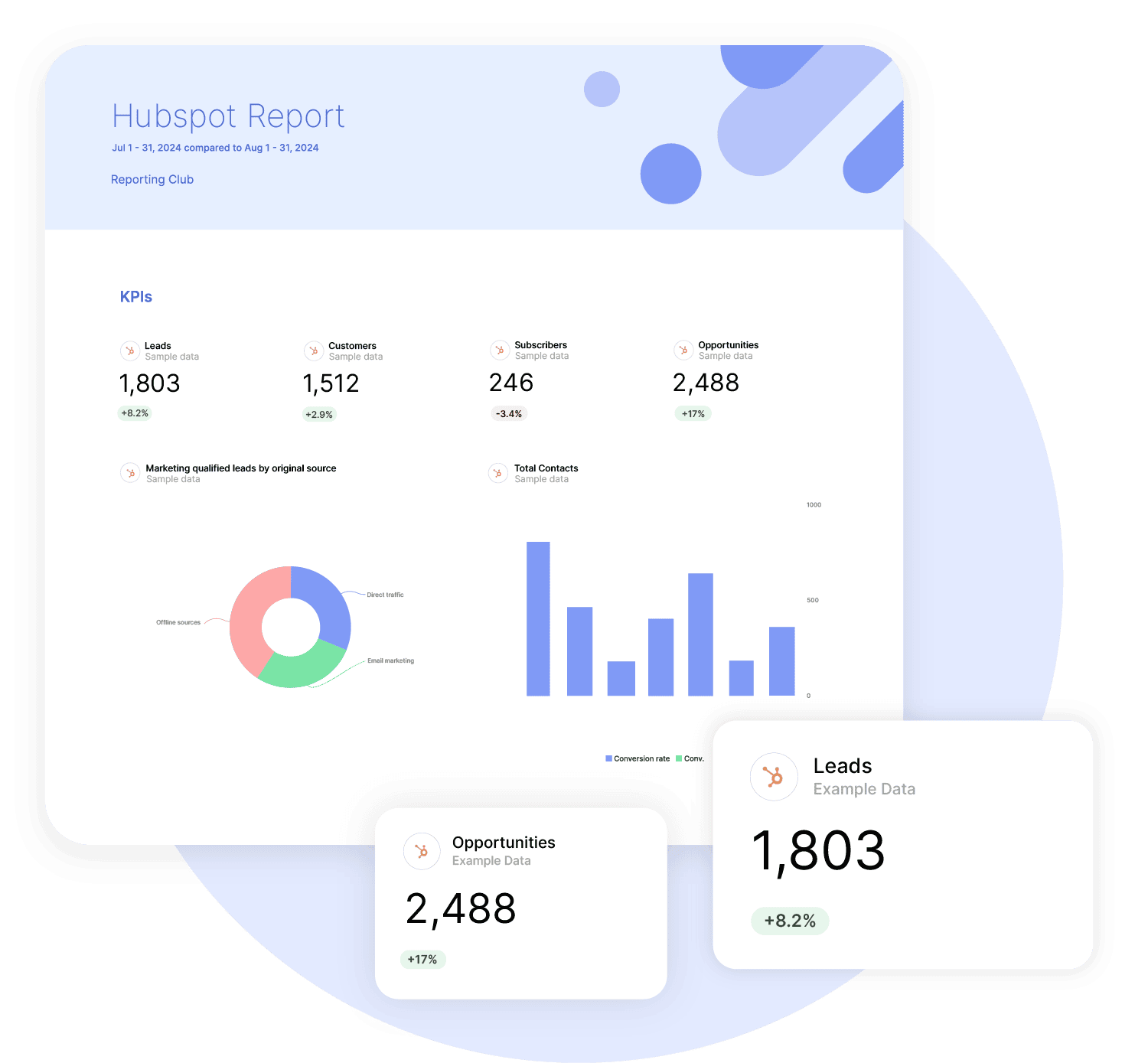 HubSpot Marketing Reporting