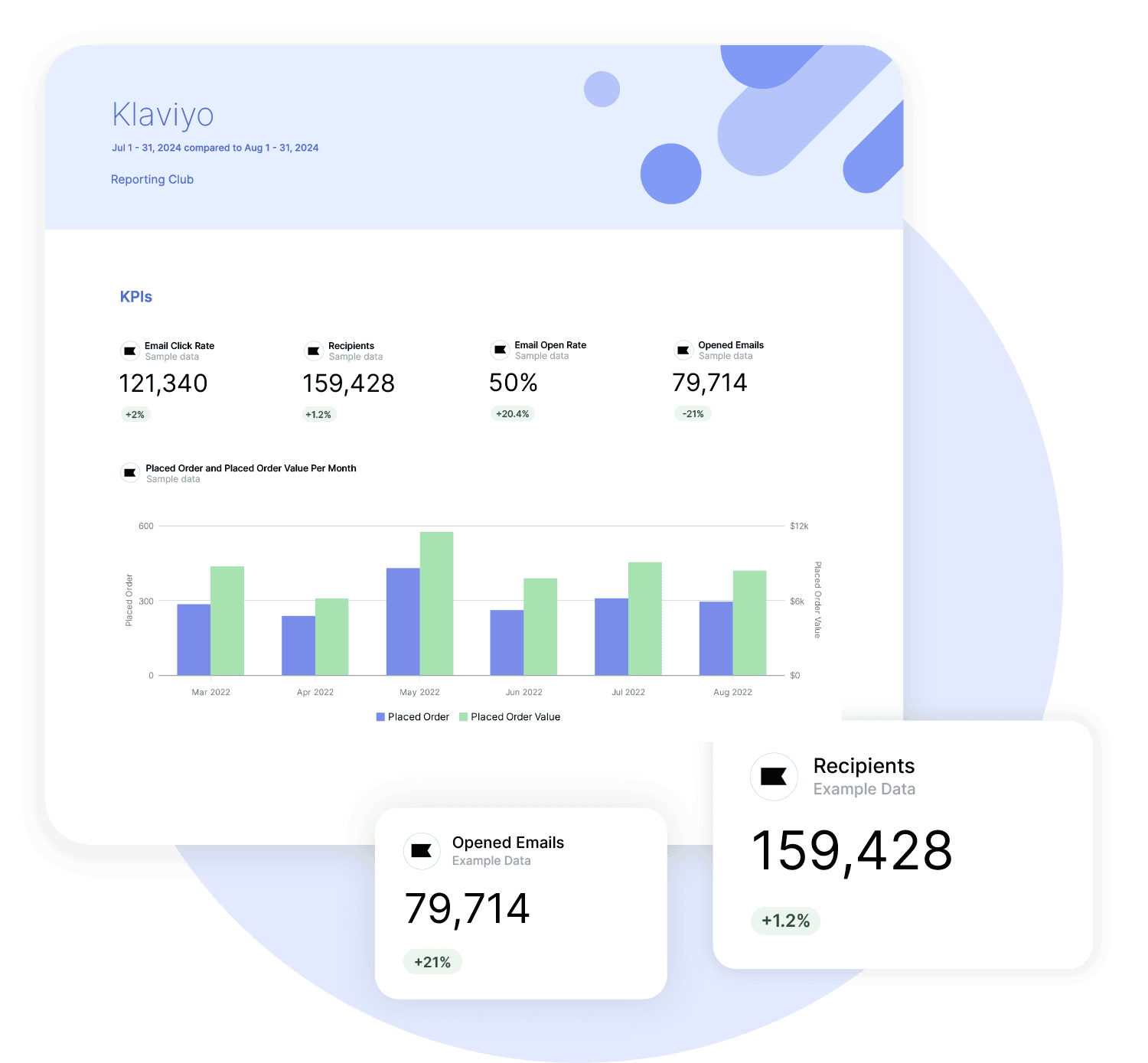 Klaviyo Reporting Tool