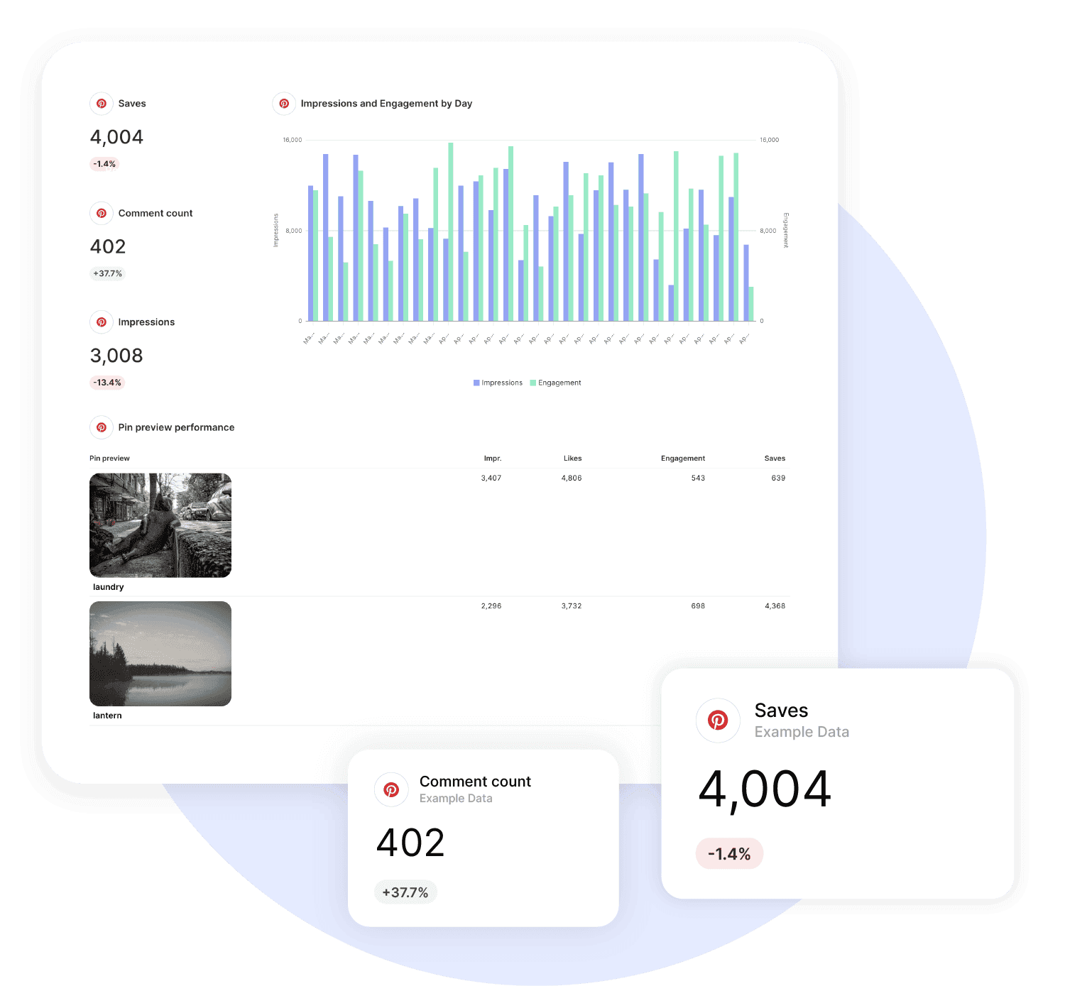 Pinterest Social Reporting Tool