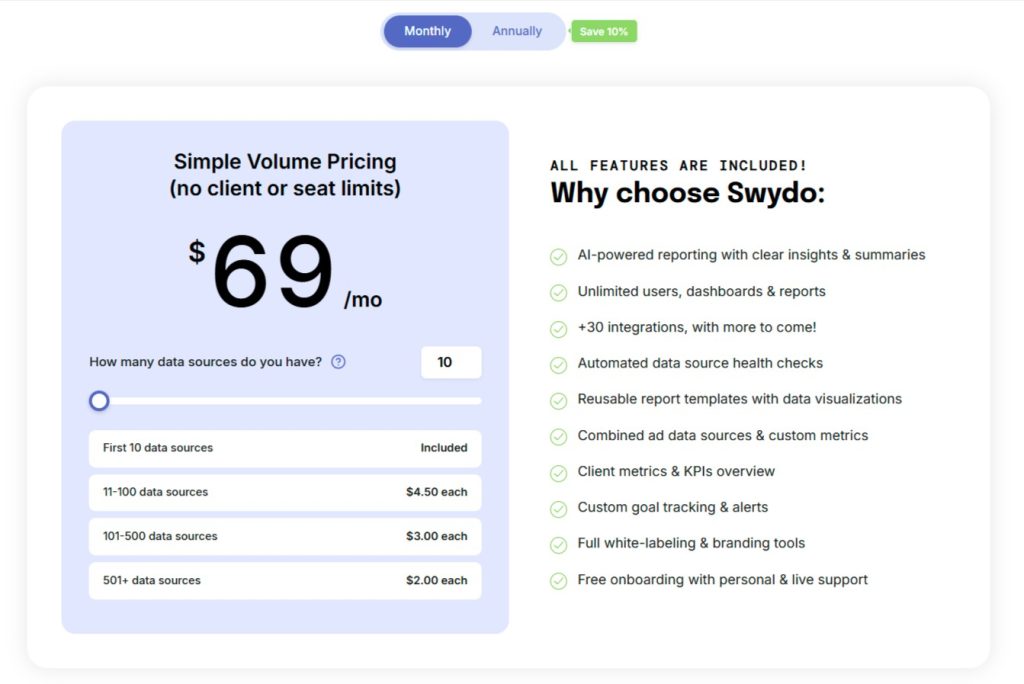 Pricing Swydo 12 03 2025 02 42 PM