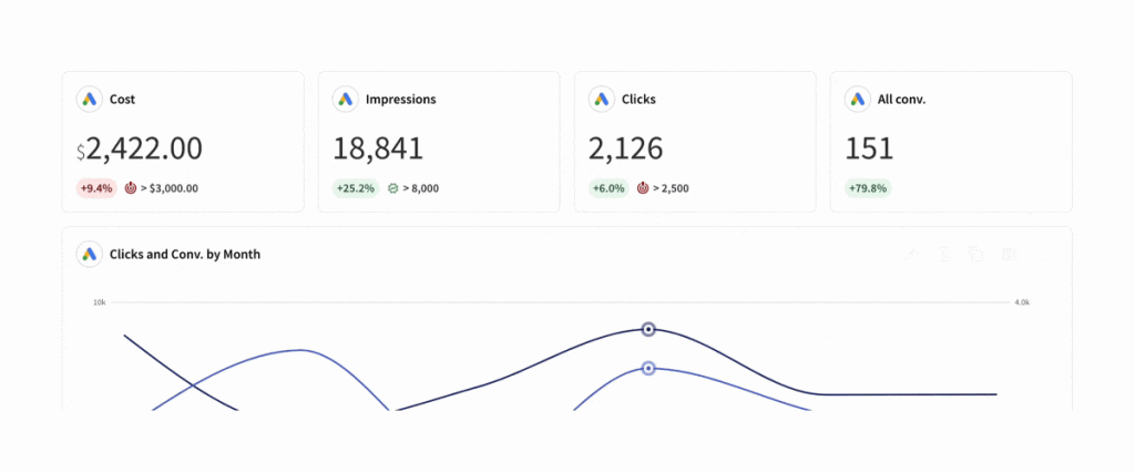 Report Page