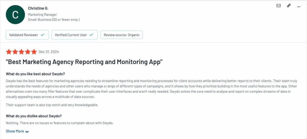Swydo Reviews 2025 Details Pricing Features G2 04 17 2025 12 05 PM