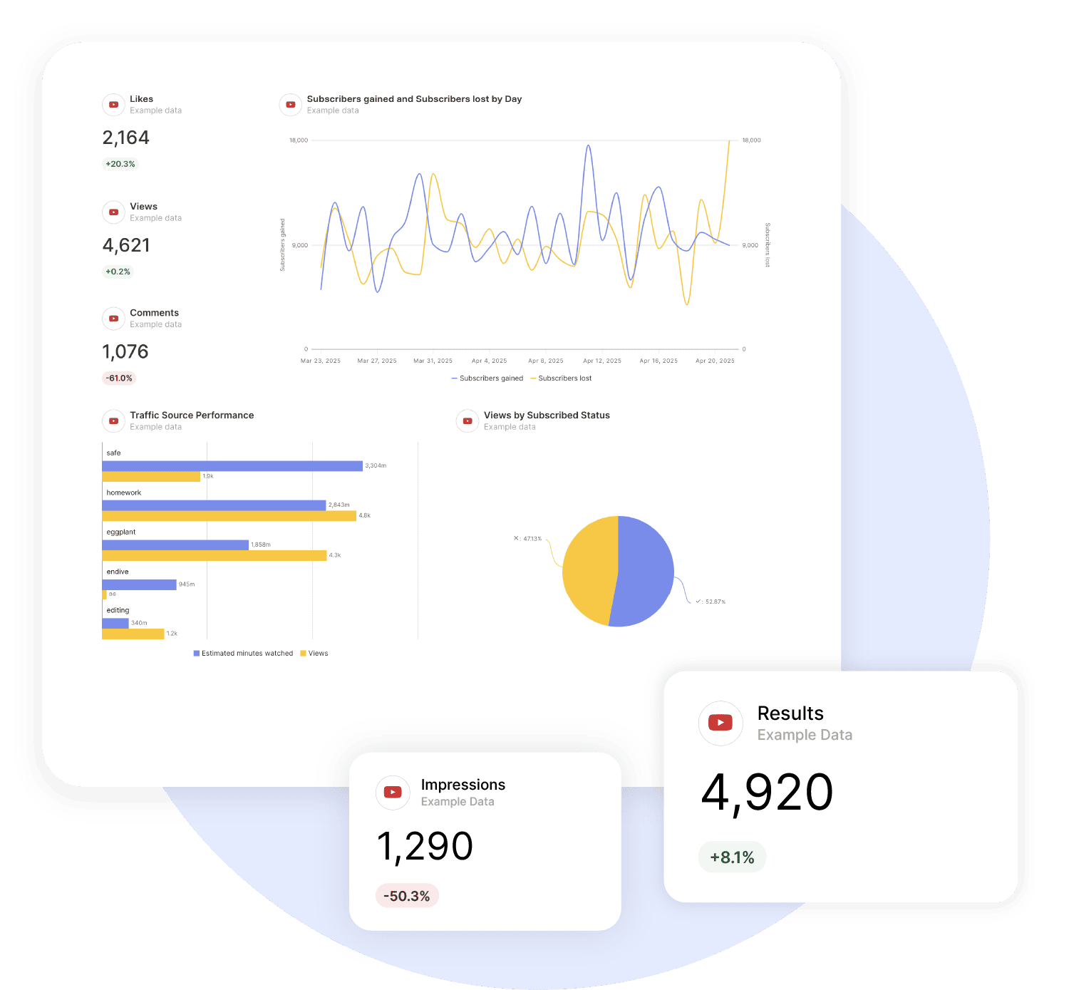 YouTube Reporting Tool