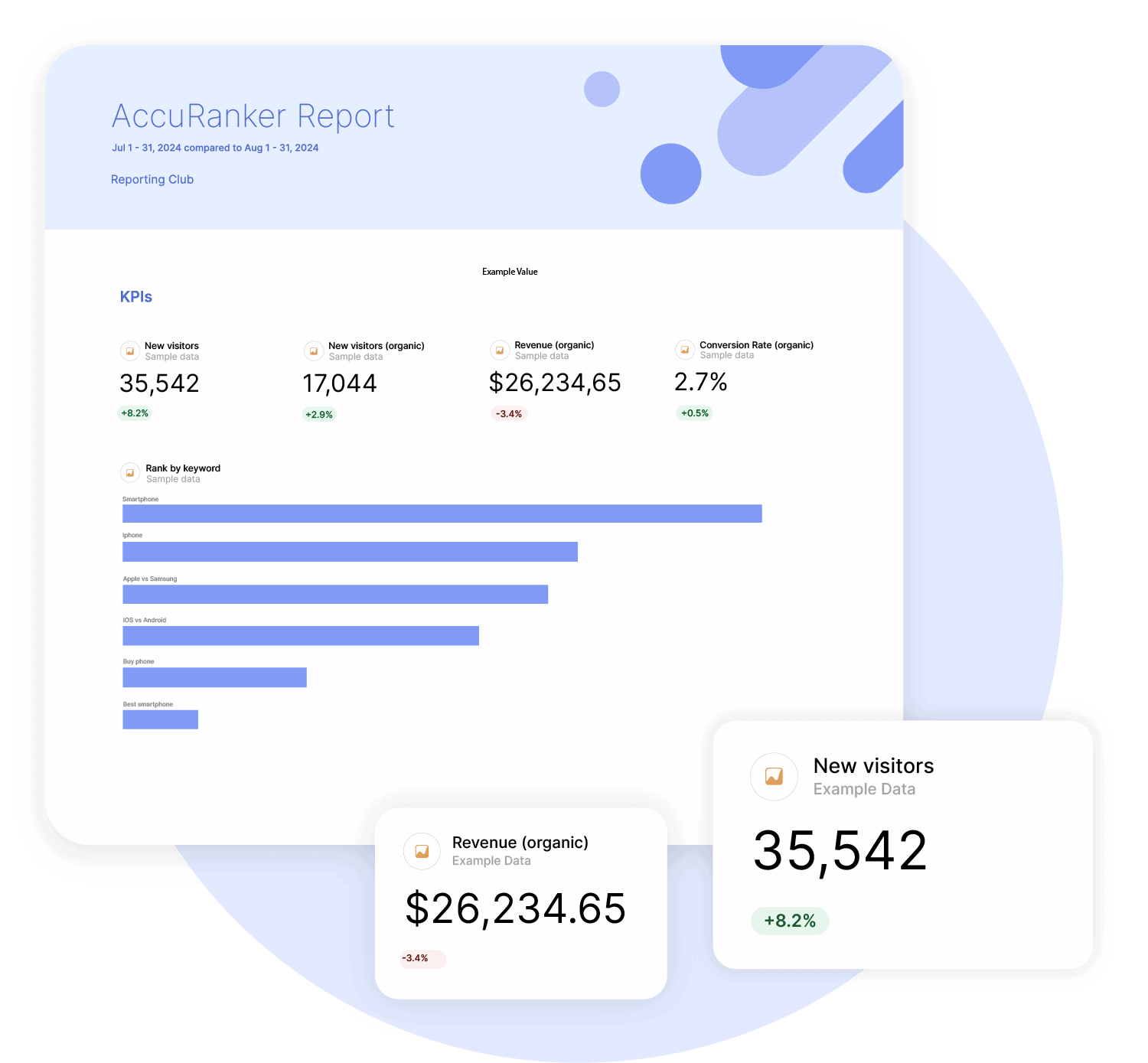 Accuranker Reporting Tool
