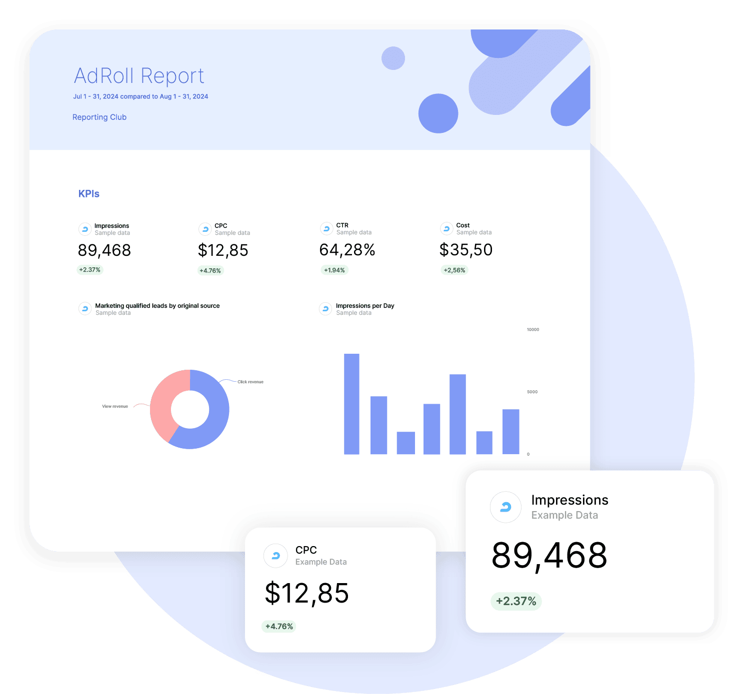 AdRoll Reporting Tool