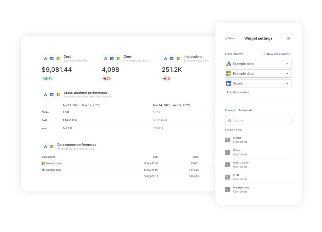 Combined Ads metrics