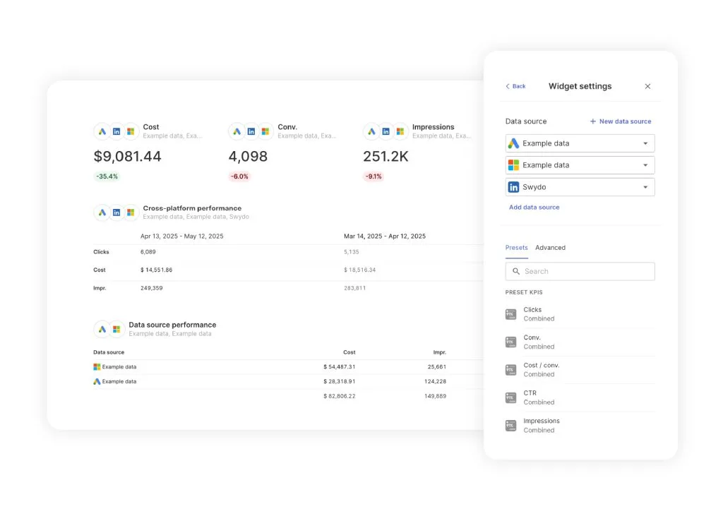 Combined Ads metrics