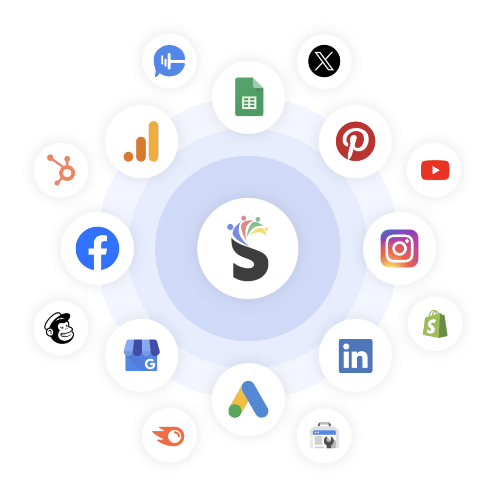 Integrations
