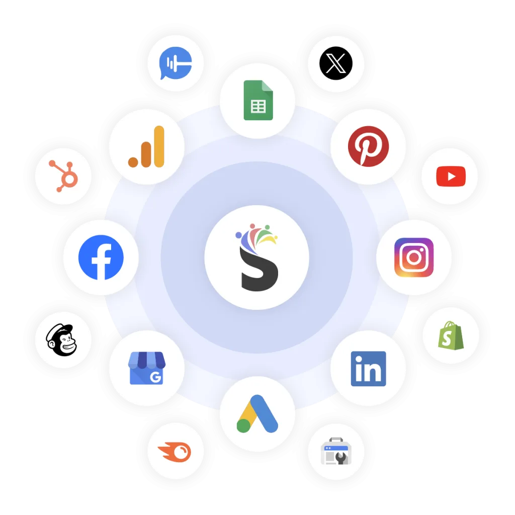 Integrations