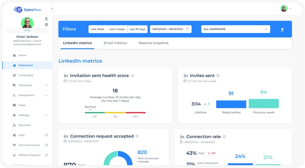 Salesflow linkedin