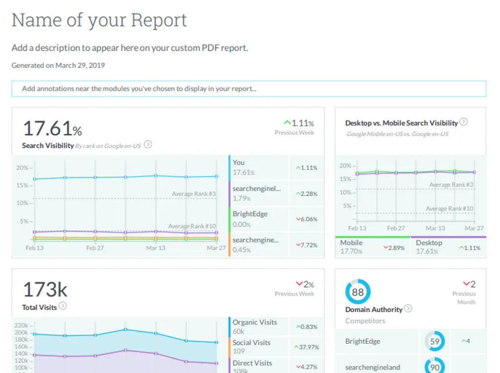 create pdf reports