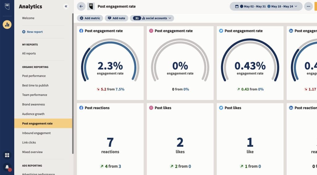 hootsuite platform image scaled