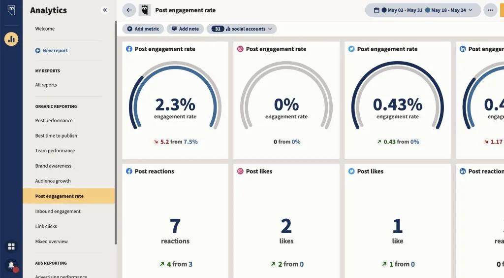 hootsuite platform image scaled