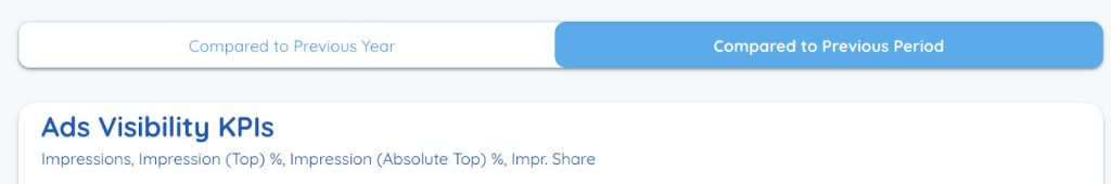 Buttons that filter the data in Looker Studio