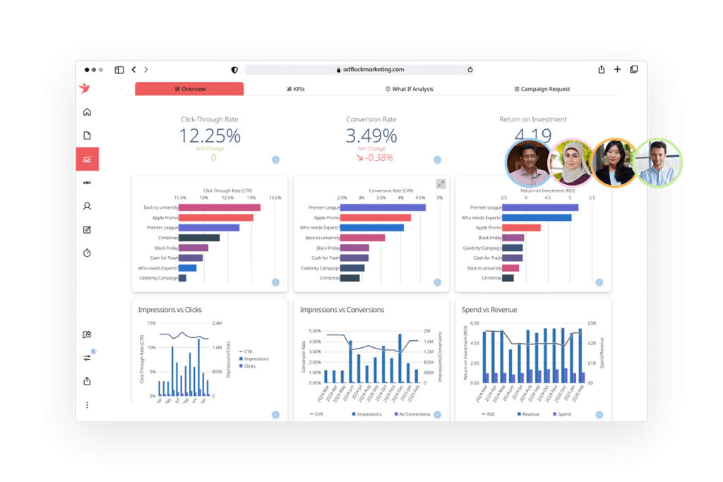Domo Design System Image