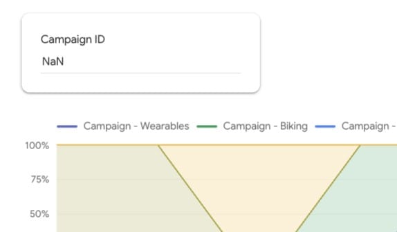 Filtering campaigns with an input box filter in Looker Studio