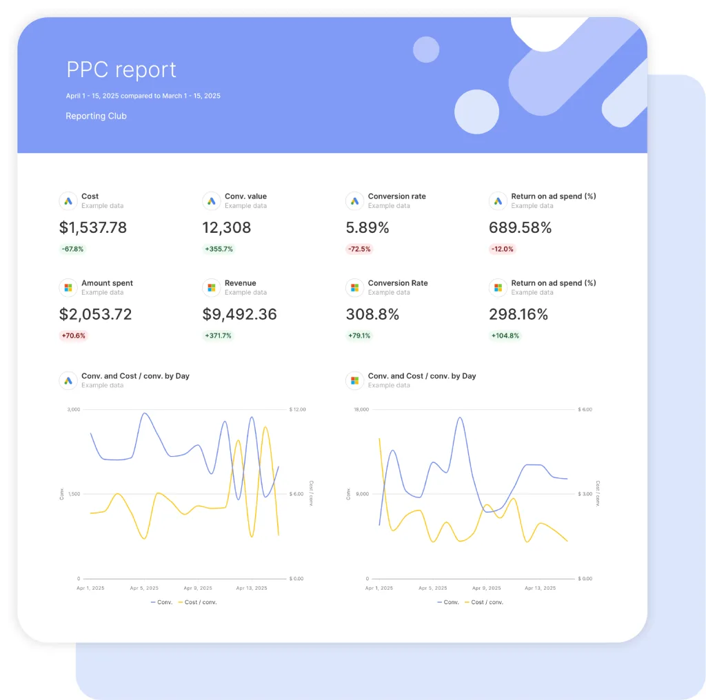 PPC Report Template Header 2 min