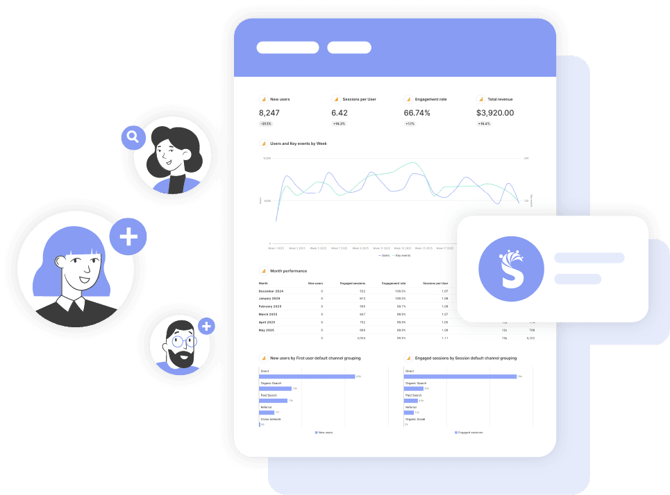 Migrate Your Reports