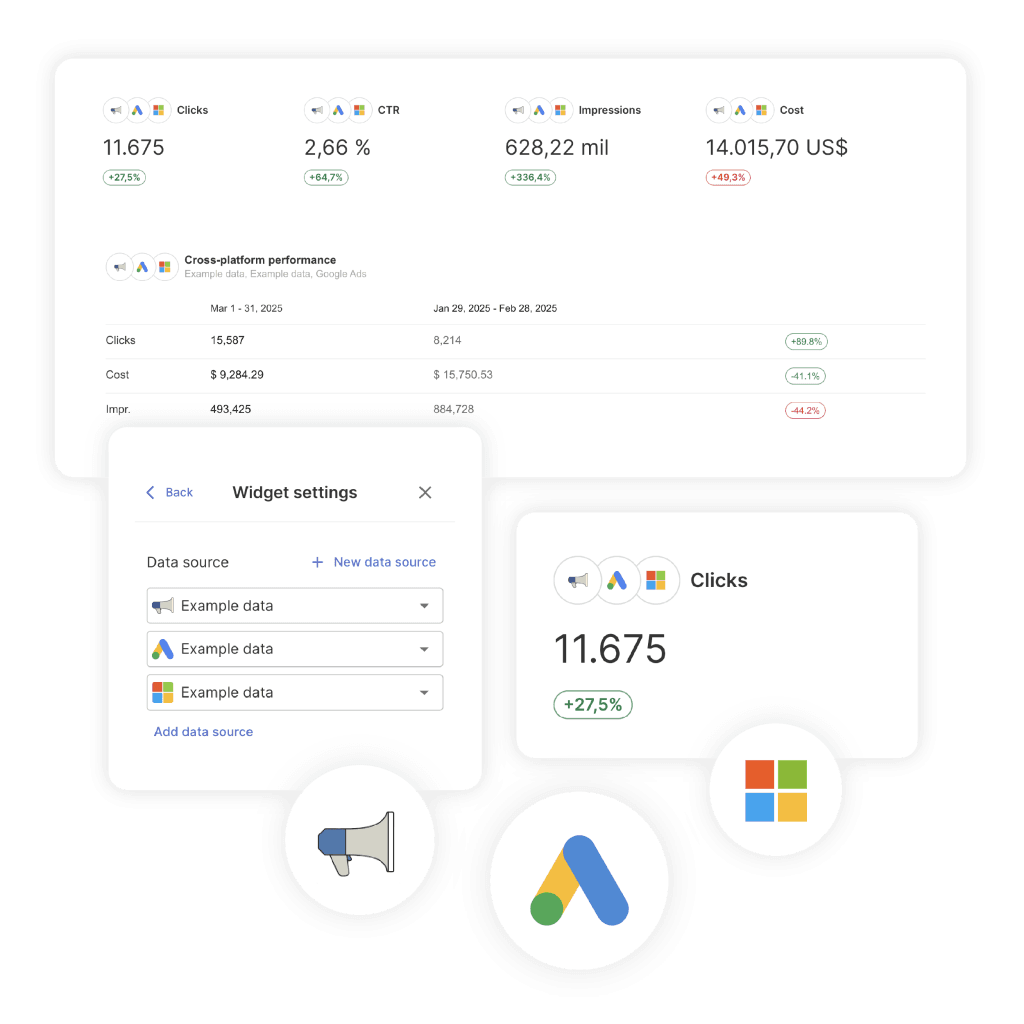 Combined Data Sources