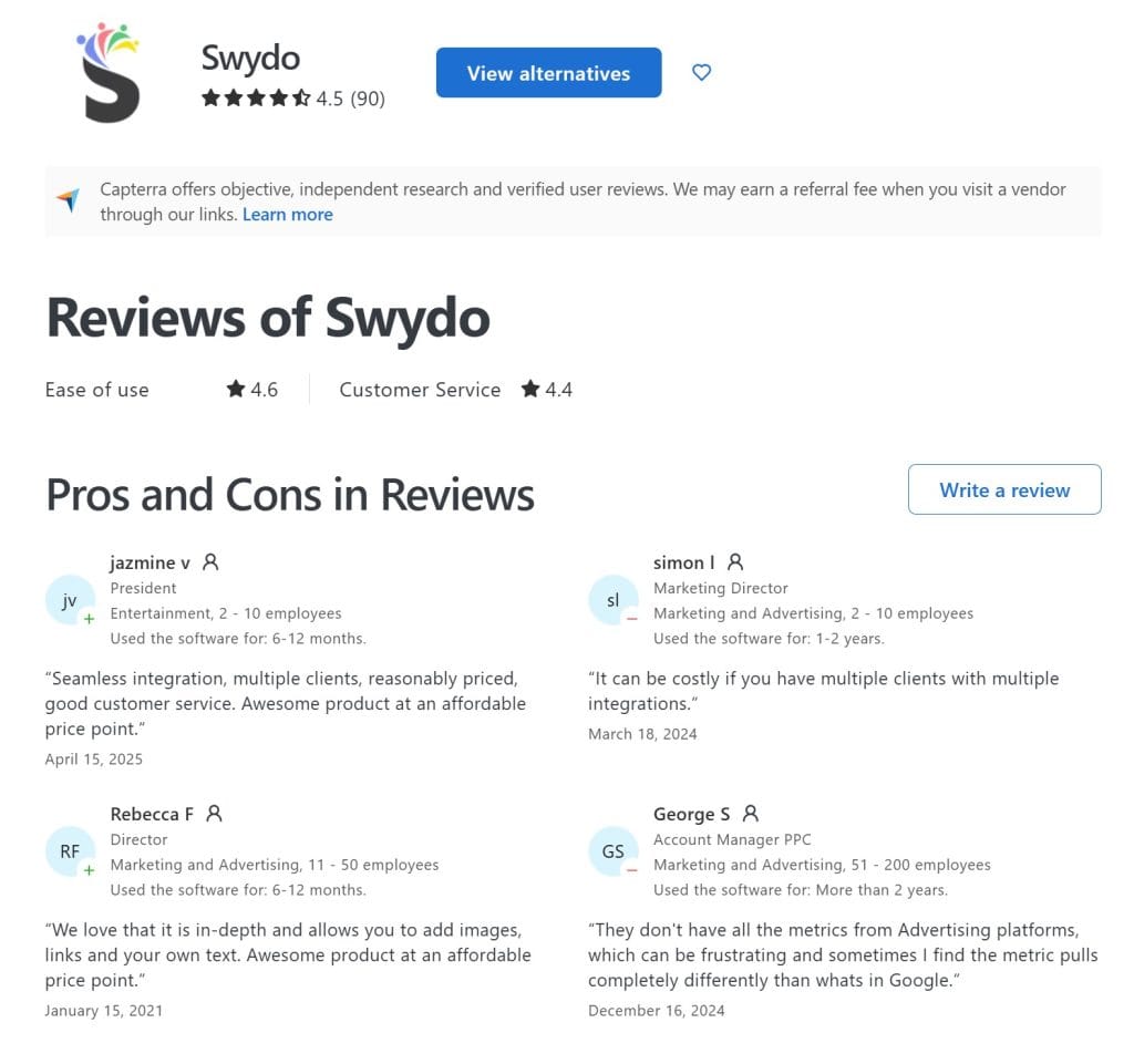 Swydo Reviews 2025 Verified Reviews Pros Cons Capterra 07 16 2025 03 04 PM