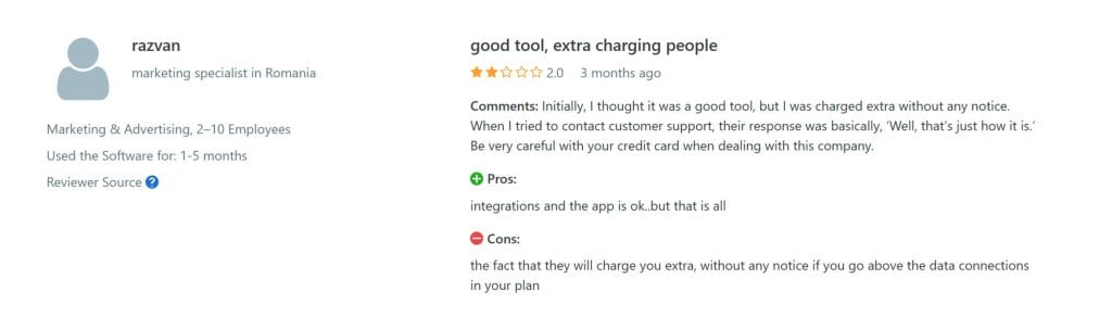 Swydo Reviews From Verified Users Capterra India 07 16 2025 03 11 PM
