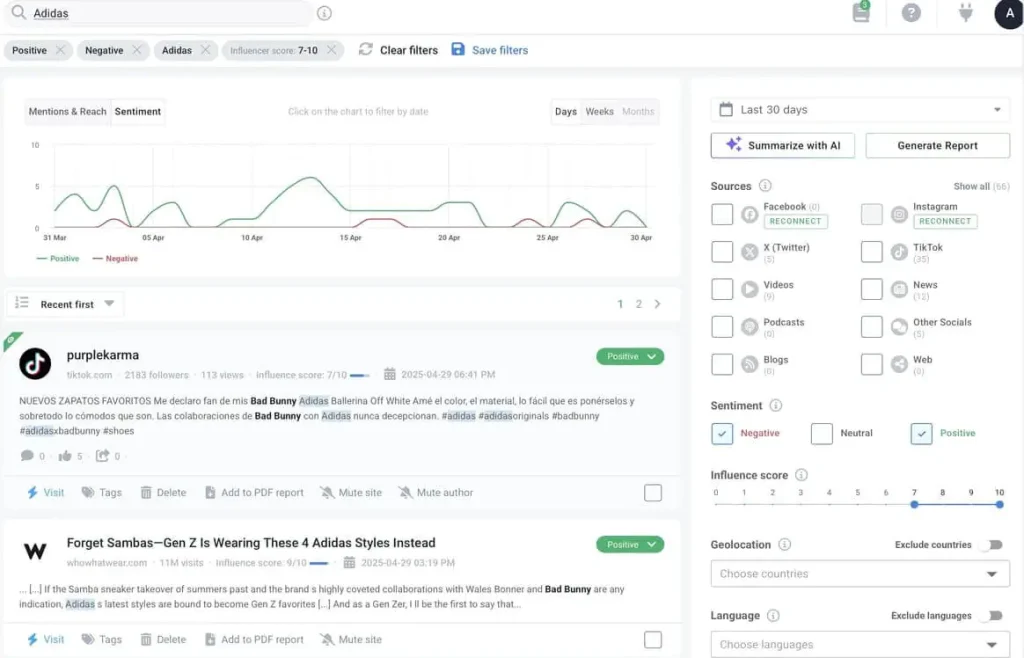 social media audit Brand24 sentient dashboard