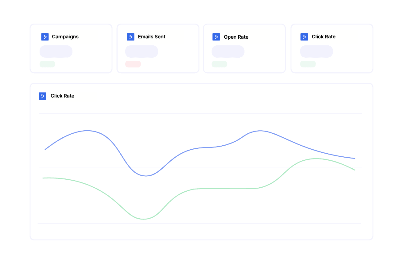 analytics reporting