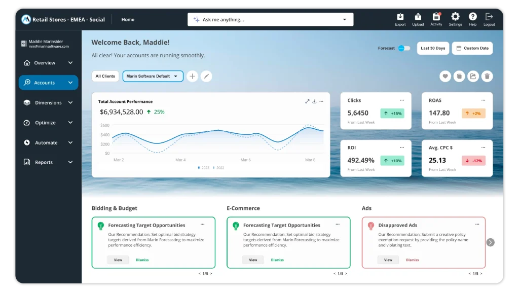 Marin Software
