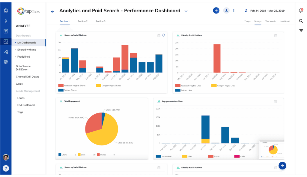 tapclicks analytics