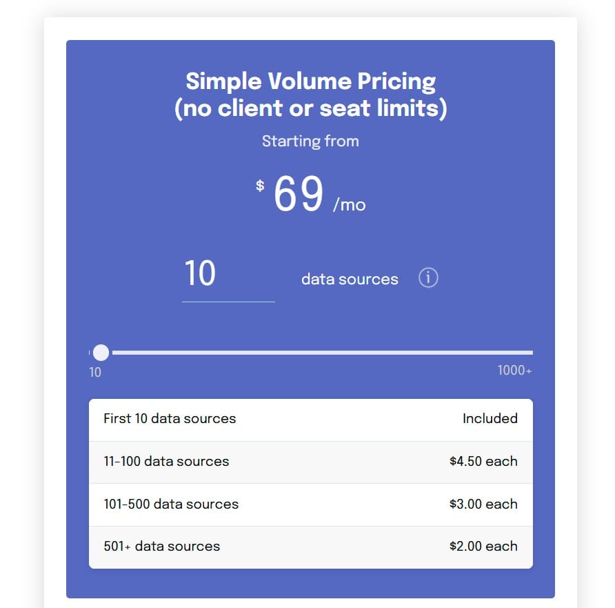 Pricing Swydo 11 24 2025 08 20 AM