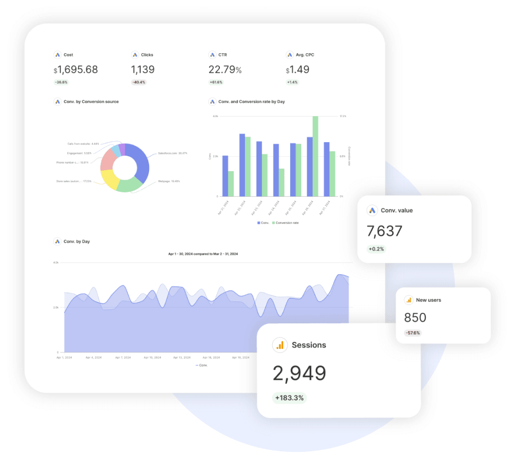 report screenshot 1