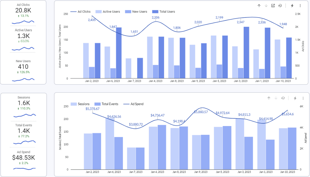 64e7fd81457c059addcd92b7 paid web analytics 1