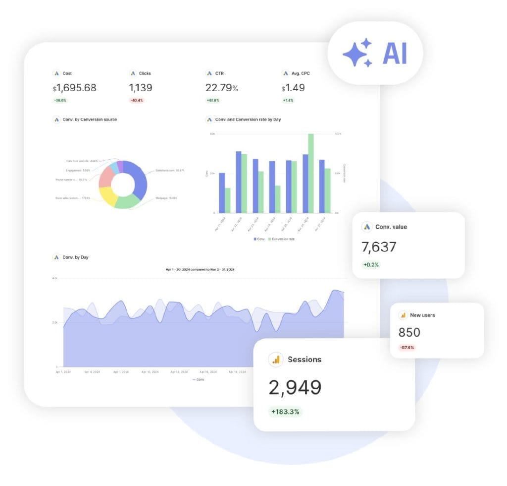 report screenshot ai