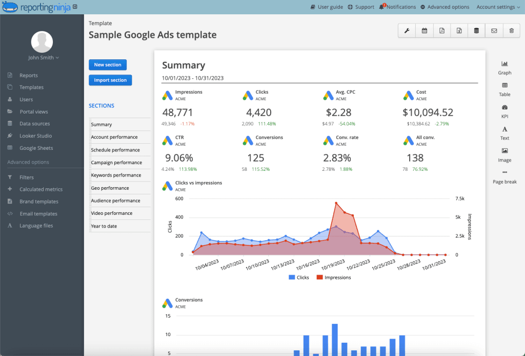 65c5db62f9fff709528c7f95 Google Ads Template 1500x1019 zoom