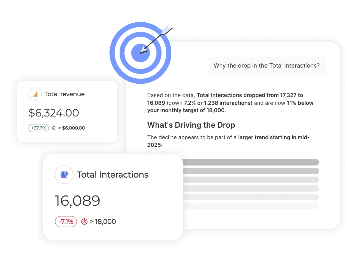 AI-POWERED GOAL INSIGHTS