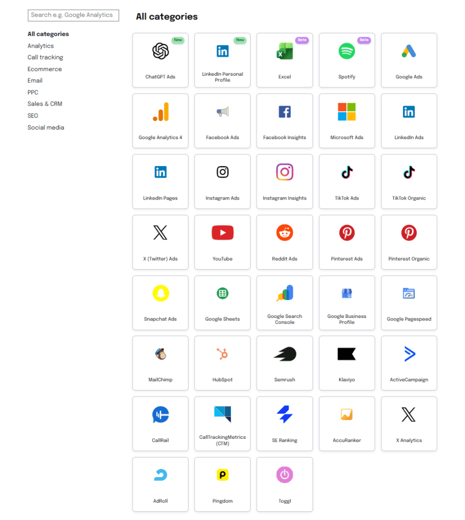 citetrack swydo com integrations selected area 08 21 2026 07 42 AM