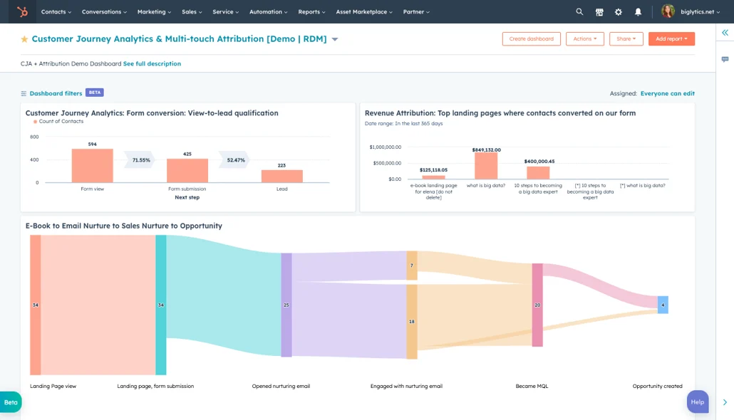 advancedmarketingreporting1hubspot marketing attribution