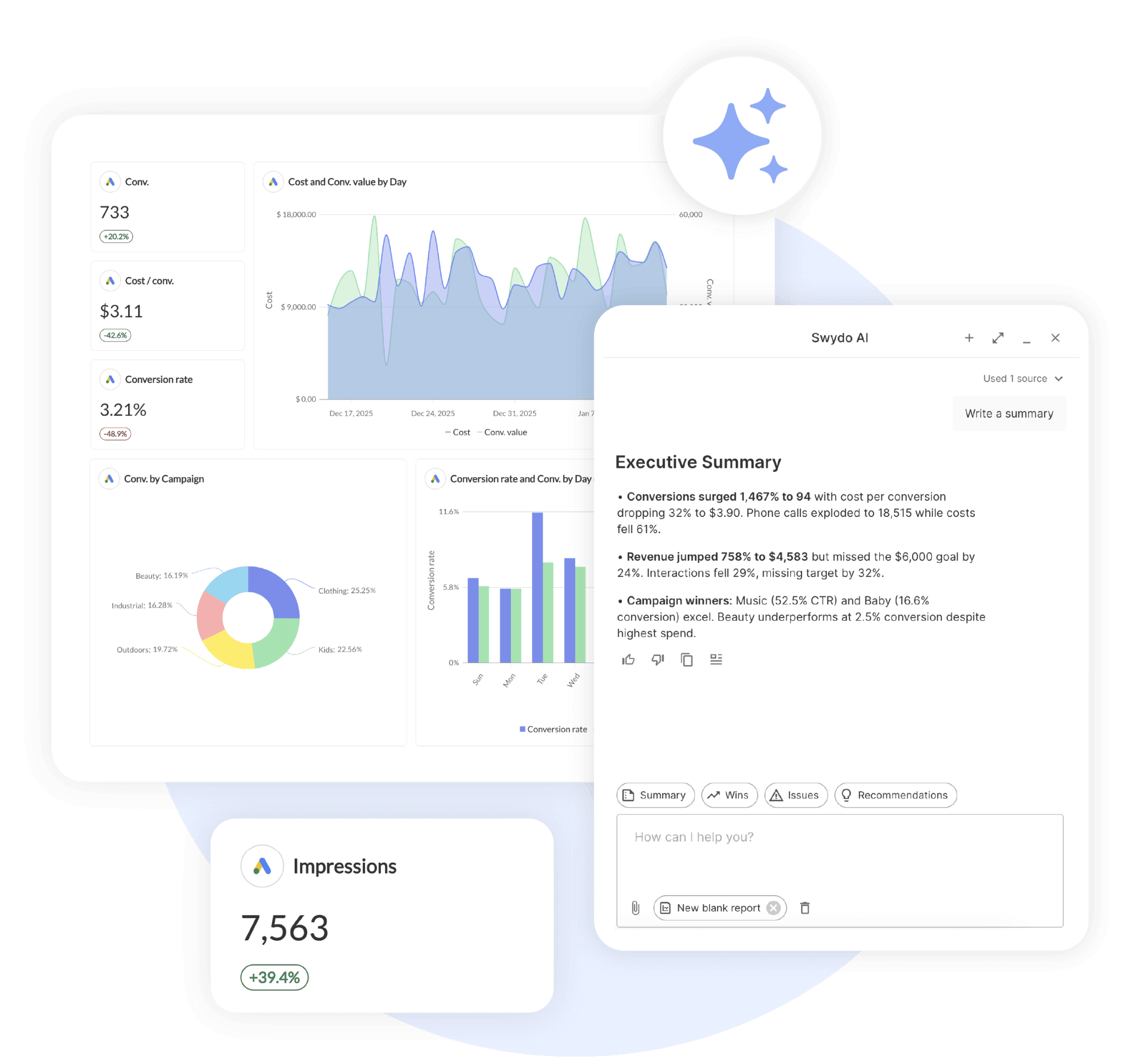 How Descriptive and Inferential Statistics Drive Data Marketing Growth ...